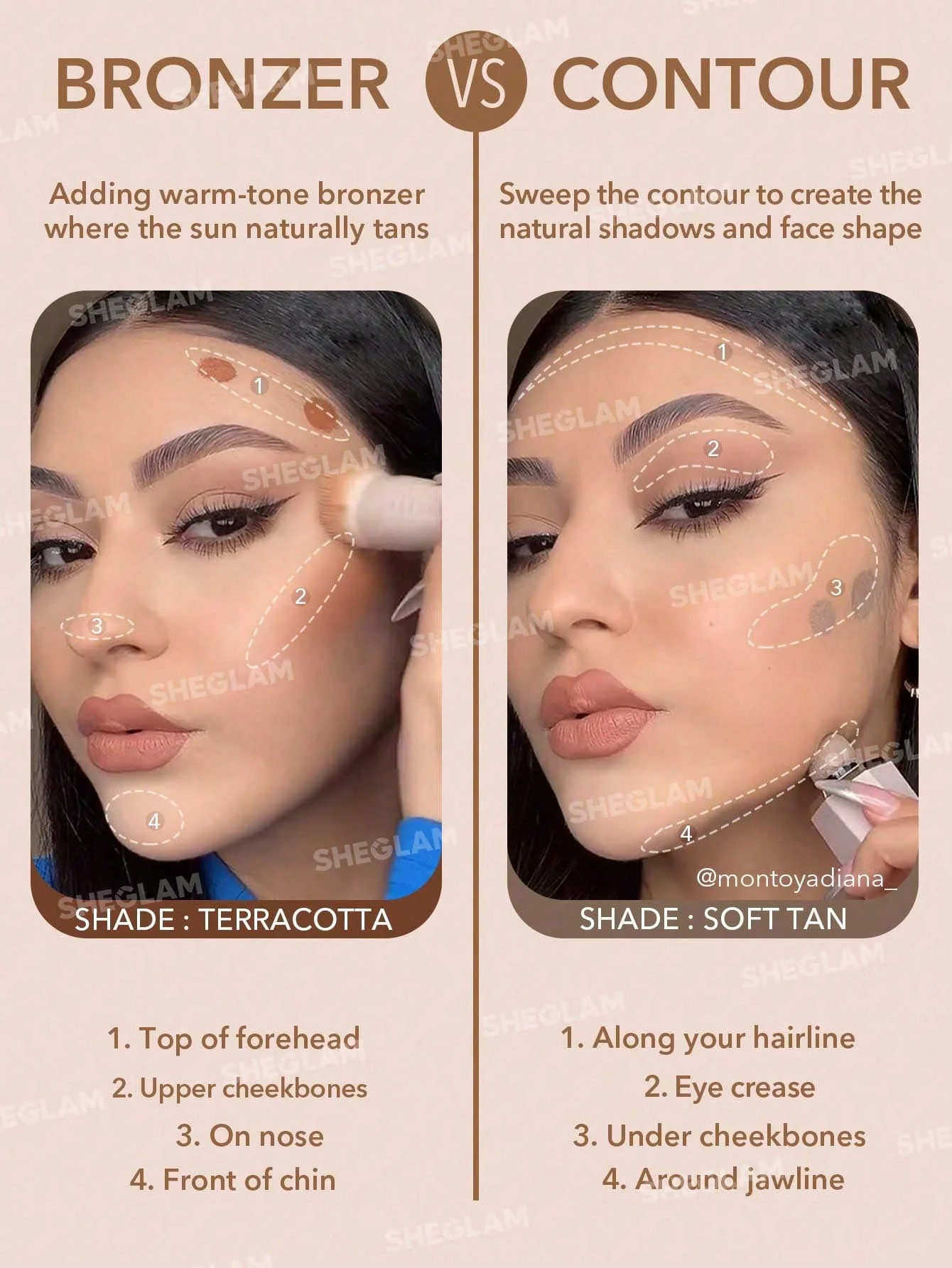 SHEGLAM SUN SCULPT LIQUID CONTOUR خرید 