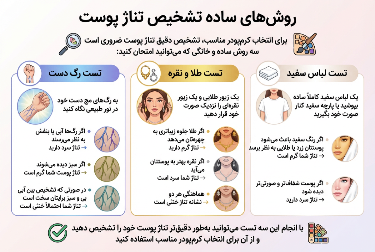 چگونه تناژ پوست خود را در خانه تشخیص دهیم؟